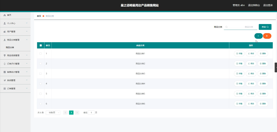 明星周边产品销售网站的设计与实现