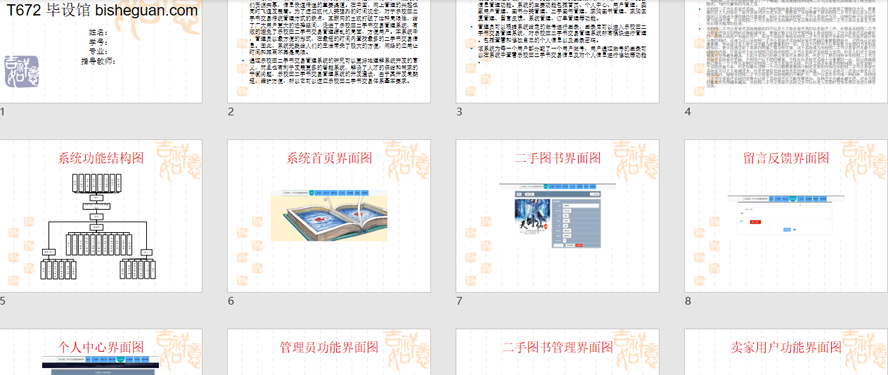 乐校园二手书交易管理系统PPT截图