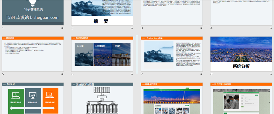 科研管理系统PPT截图