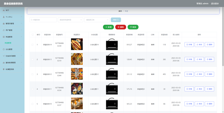美食信息推荐系统的设计与实现模板截图