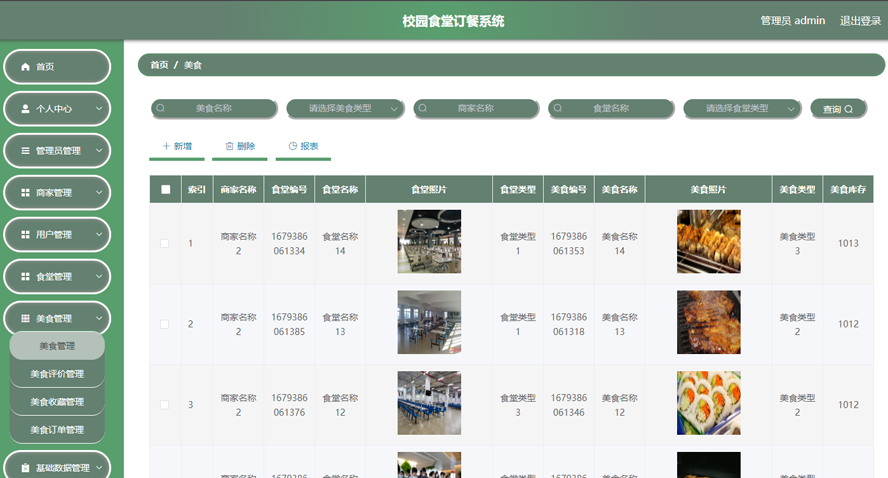 校园食堂订餐系统模板截图