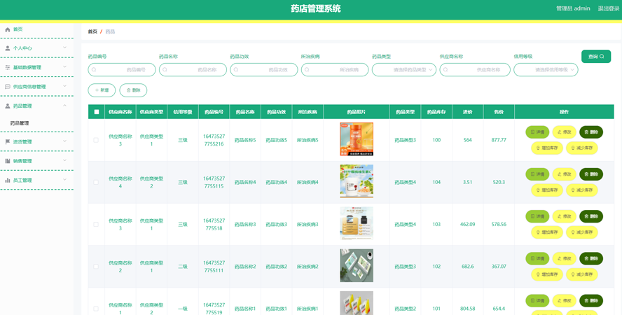 药店管理系统的设计与实现