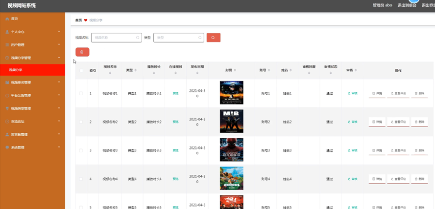 视频网站系统的设计与实现模板截图