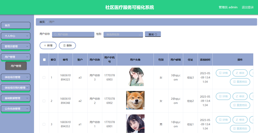 社区医疗服务可视化系统