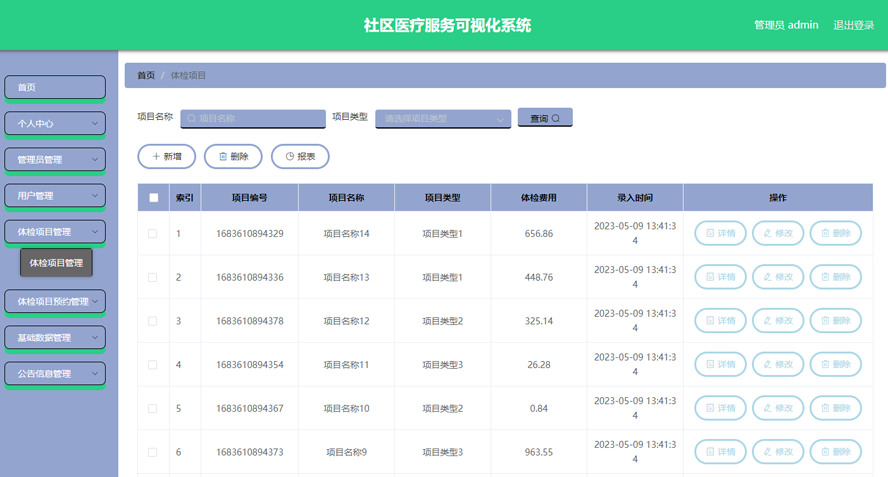 社区医疗服务可视化系统模板截图