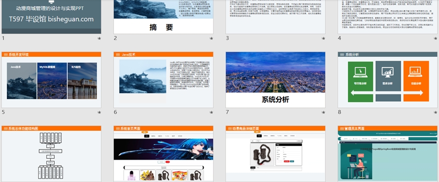 动漫商城管理的设计与实现PPT截图