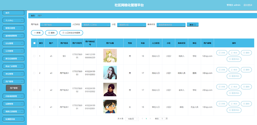 社区网格化管理平台的构建