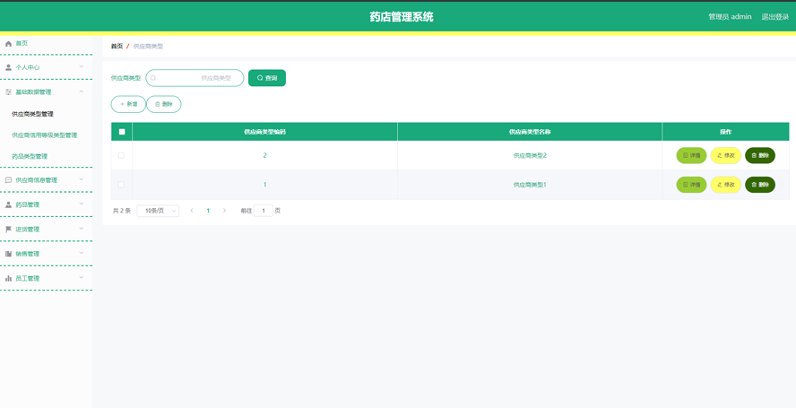 药店管理系统的设计与实现模板截图