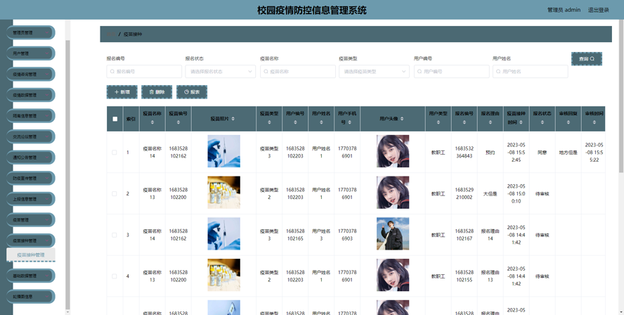 校园疫情防控信息管理系统的设计与实现模板截图