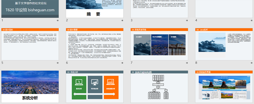 文学创作的社交论坛PPT截图