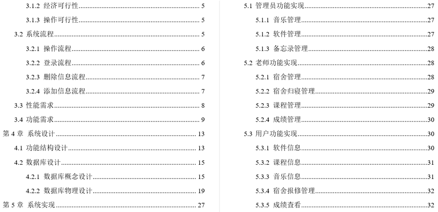 个性化定制的智慧校园管理系统设计与开发毕业论文截图