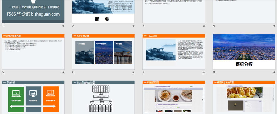 美食网站的设计与实现PPT截图