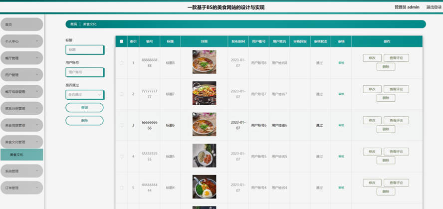 美食网站的设计与实现模板截图
