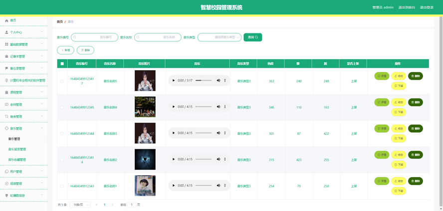 个性化定制的智慧校园管理系统设计与开发模板截图