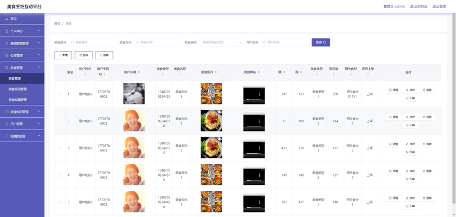 美食烹饪互动平台的设计与实现模板截图