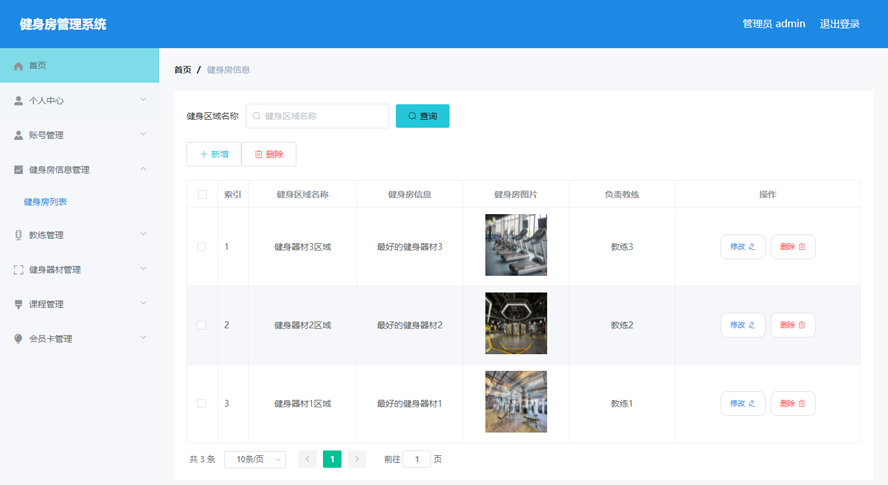 健身房管理系统的设计与实现模板截图