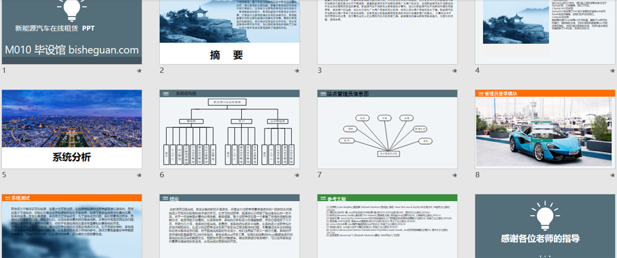新能源汽车在线租赁管理系统PPT截图