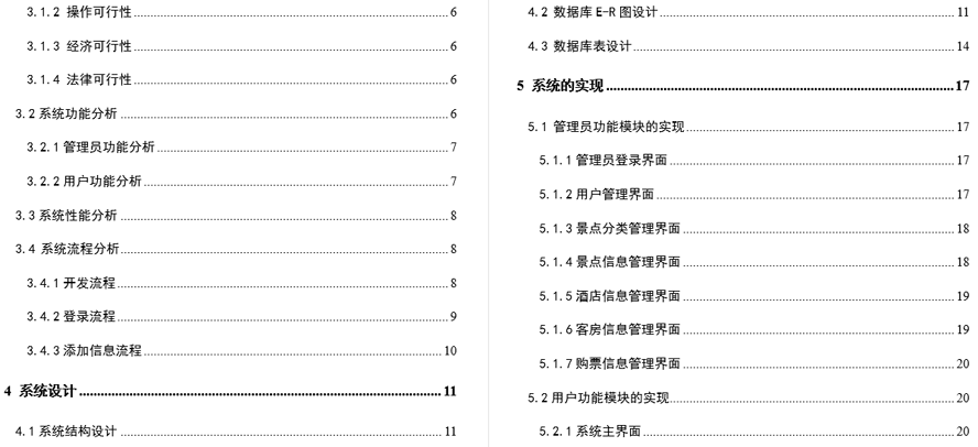 线上旅行信息管理系统毕业论文截图