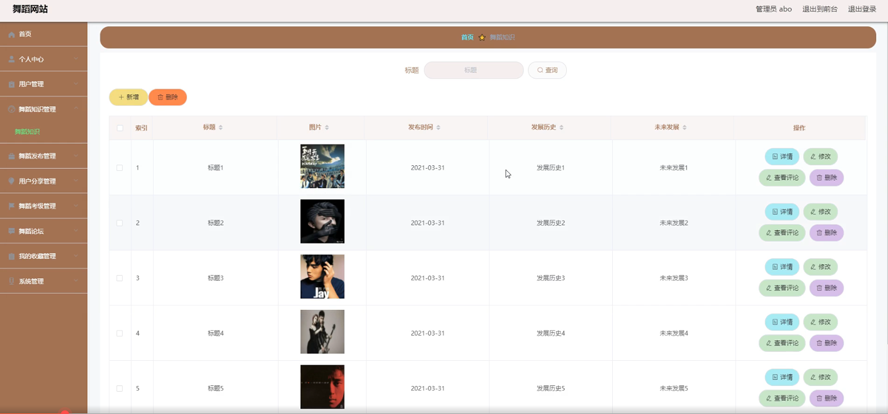 舞蹈网站的设计与实现模板截图