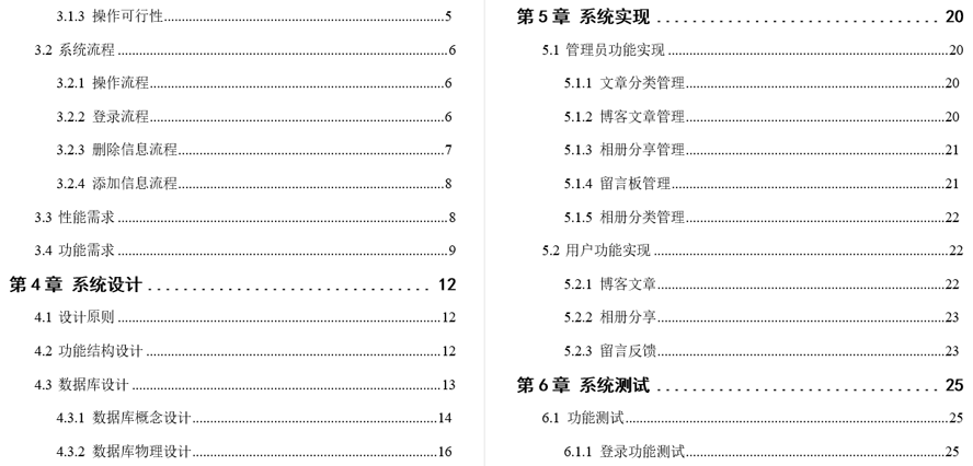 个人博客网站的设计与实现毕业论文截图