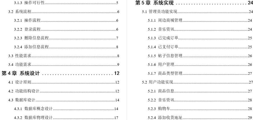 国外摇滚乐队交流和周边售卖系统毕业论文截图