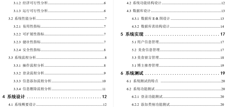 个性化美食推荐系统毕业论文截图