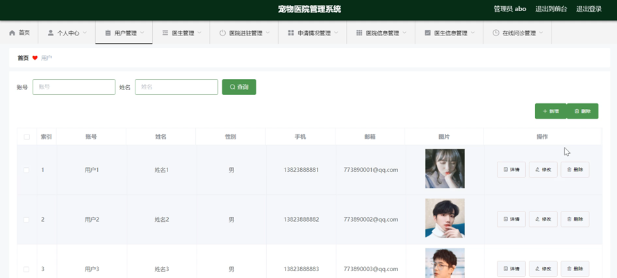 宠物医院管理系统模板截图