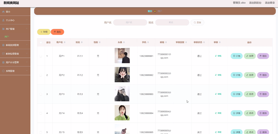 新闻类网站模板截图