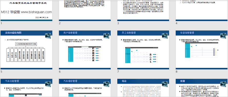 汽车租赁系统业务管理子系统PPT截图