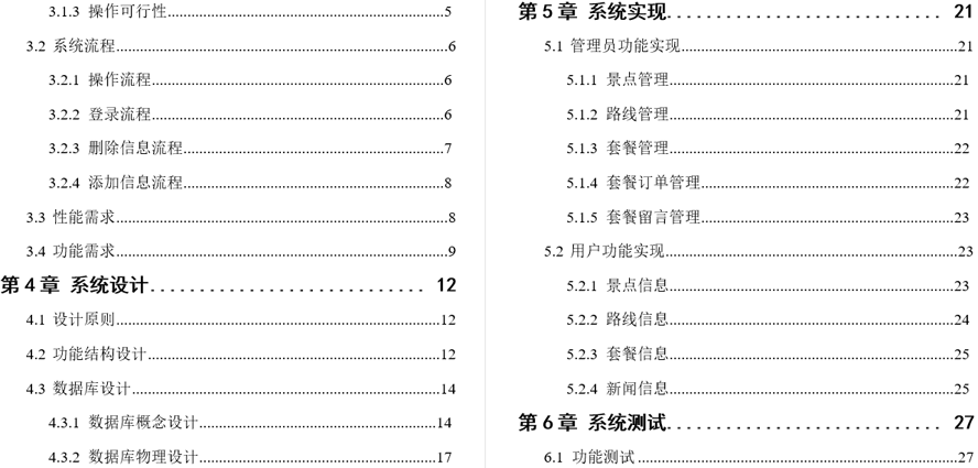 旅游管理系统毕业论文截图