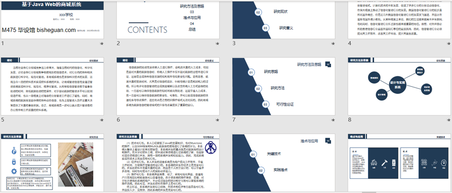商城系统PPT截图