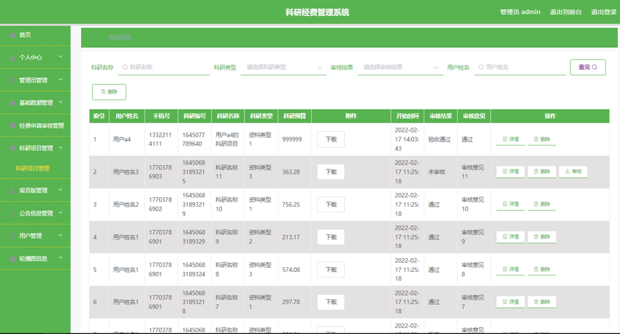 科研经费管理系统研究与开发模板截图