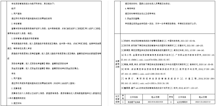 学生资助管理系统任务书截图